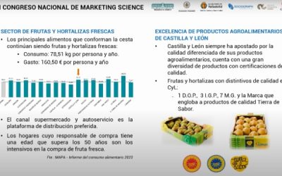 Marketing Science: sector agrario